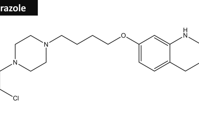 Aripiprazole (Abilify)